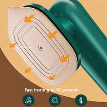 Učitajte sliku u preglednik galerije, Mini Pegla™ - Za Vertikalno Peglanje