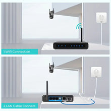 Učitajte sliku u preglednik galerije, 360° Rotirajuća Kamera™